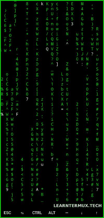 Termux Secret Commands Termux Hacking Commands, Termux Commands, Learn Hacking, Home Based Work, See World, Whatsapp Message, Android Phone, Linux, Top 10