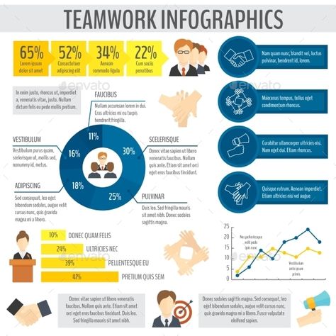 Business Teamwork Infographic. Professional infographic template. #infographics #design #template #GraphicTemplate #abstract #background #building #business #chart #collaboration #collection #document #effective #elements #global #group #human #layout #management #networking #organization #page #people #person #presentation #report #set #sign #symbol #team #teamwork Teamwork Infographic, Professional Infographic, Effective Management, Business Chart, Team Organization, Infographics Design, Infographic Elements, Building Business, Favorite Christmas Songs