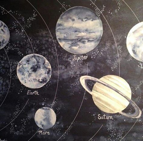 Astronomy Art, Aesthetic Space, The Solar System, Look At The Stars, Academia Aesthetic, + Core + Aesthetic, Astronomer, Space And Astronomy, Outer Space