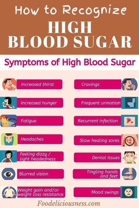 Blood Sugar Level Chart, High Blood Sugar Symptoms, Lower Blood Sugar Naturally, Feeling Dizzy, Blood Sugar Diet, Blood Sugar Management, High Blood Sugar, Lower Blood Sugar, Insulin Resistance