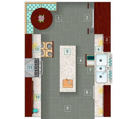 Galley Kitchen Remodel With Island, Galley Kitchen With Island Floor Plans, Wide Galley Kitchen Layout, Double Galley Kitchen Layout, Galley Kitchen Layout Floor Plans, Galley Kitchen Floor Plans, Galley Kitchen Island, Double Galley Kitchen, Galley Kitchen With Island