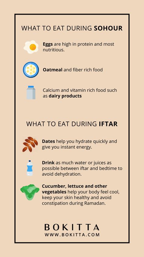 Ramadan Diet, Ramadan Prep, Preparing For Ramadan, Dua Love, Ramadhan Quotes, Ramadan Tips, Islam Lesson, Ramadan 2023, Islam Ramadan