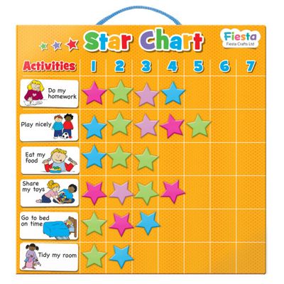 Star Chart For Kids, Fiesta Crafts, Reward Charts, Nursery Toys, Star Chart, Behaviour Chart, Reward Chart, Charts For Kids, Positive Behavior