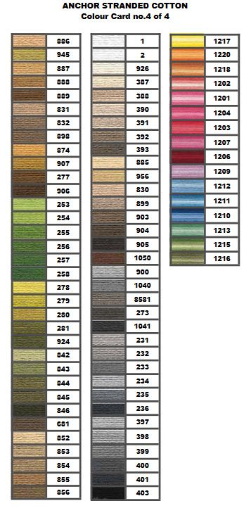 Anchor color Chart. Anchor threads and references. List of anchor colors. Clip Embroidery, Dmc Floss Chart, Cross Stitch Calculator, Anchor Threads, Basic Quilt, Mill Hill Beads, Shade Card, Needlepoint Stitch, Mill Hill