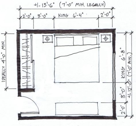 Planning a bedroom is a fun exercise of managing dimensions, rules of thumb, and practical advice.  Here are my tips and guides on how to size a bedroom. Bedroom Sizes Layout, Standard Bedroom Dimensions, King Size Bed In Small Room, King Bed Small Room, King Size Bed Frame Diy, Small Room Layouts, Bedroom Layout Design, Small Bedroom Layout, Cama King Size