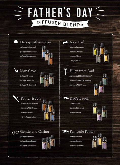 Essential Oils for Men | Reija Eden - Certified Essential Oil Coach Essential Oil Cologne, Essential Oil For Men, Essential Oil Perfumes Recipes, Essential Oil Diffuser Blends Recipes, Oils For Men, Diy Kosmetik, Essential Oil Diffuser Recipes, Oil Diffuser Recipes, Essential Oil Blends Recipes