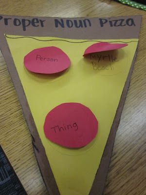 Sneaky E, Proper Nouns, 1st Grade Writing, 2nd Grade Ela, First Grade Writing, Nouns And Verbs, Language Art Activities, Plural Nouns, Grammar Activities