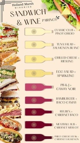 🍷 Elevate your sandwich game with Holland Sandwich’s perfect pairings! From the classic club and Pinot Grigio to a spicy Philly Cheesesteak with Cabernet Sauvignon, find your ideal match. 🥪 #Foodie #WineLover #SandwichPairing #franklinma #wine #thewonderfulworldofwine Sauvignon Blanc Pairing, Cabernet Sauvignon Pairing, Wine Boutique, Wine Country Travel, Food Pairing, Meat Sandwich, Philly Cheesesteak, Wine Food Pairing, Pinot Grigio