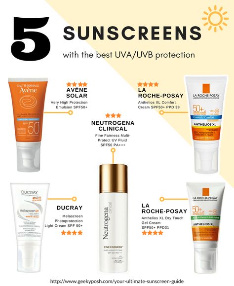 5 sunscreens with the best uv uvb protection // Geeky Posh Spf For Combination Skin, Best Face Sunscreen For Combination Skin, Best Spf For Face, Spf Tips, Sunblock Vs Sunscreen, Sunscreen For Normal Skin, Drugstore Sunscreen, Chemical Sunscreen Vs Physical Sunscreen, Best Drugstore Sunscreen