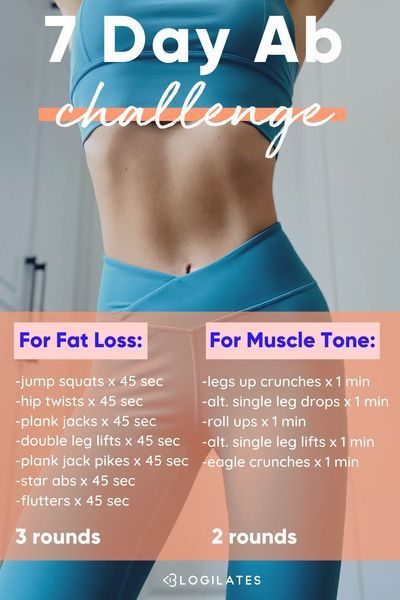 28-days of belly fat-blasting! Challenge yourself to tighten, tone, and firm up your core to get abs you'll love! #workout #fullbodyworkout #fitness #legs #abs #arms #cardio #easyweightloss 7 Day Workout Challenge, One Week Workout, 7 Day Ab Challenge, 7 Day Abs, Workouts To Get Abs, 7 Day Workout, Easy Abs, Easy Ab Workout, Ab Workout Challenge