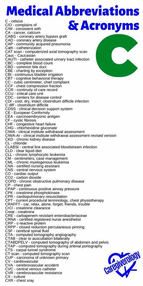 Medical Abbreviations & Acronyms - C #medschool #doctor #medicalstudent - Image Credits: Health News Common Medical Abbreviations, Nursing Abbreviations, Medical Abbreviations, Medical Terminology Study, Medical Assistant Student, Nurse Study Notes, Nursing Student Tips, Medical Student Study, Nursing School Survival