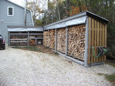 Covered outdoor kitchens