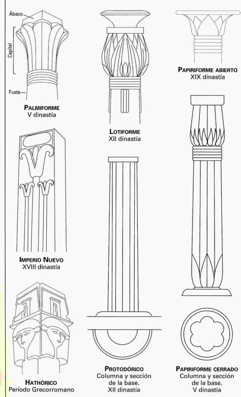 Ancient Egypt Columns, Ancient Egyptian Columns, Egyptian Pillars, Egyptian Columns, Architecture Columns, Egyptian Design Pattern, Ancient Egypt Architecture, Ancient Egyptian Architecture, Egyptian Architecture