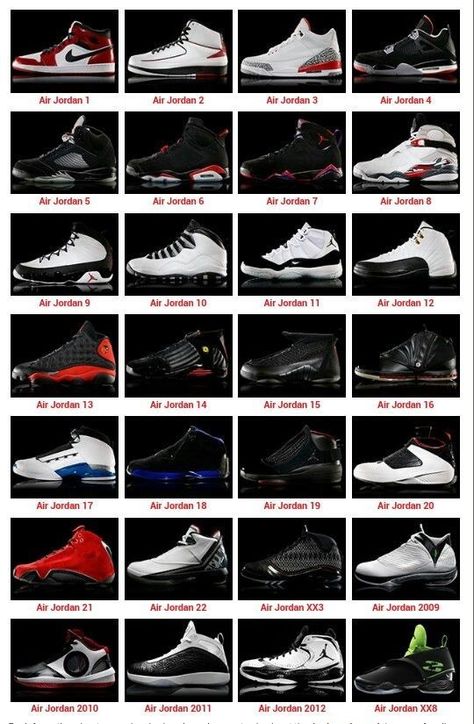 Jordan's series 1-23 Jordan Shoes List, Jordan Shoes For Men, Jordan Collection, Jordan Shoe, All Jordans, Jordan Shoes Girls, Shoes Sneakers Jordans, Nike Shoes Jordans, Air Jordan Sneakers