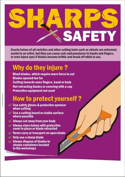 Sharps Safety Safety Moment Topics, Safety Talk Topics, Workplace Safety Slogans, Workplace Safety Tips, Safety Talk, Office Safety, Safety Topics, Health And Safety Poster, Safety Meeting