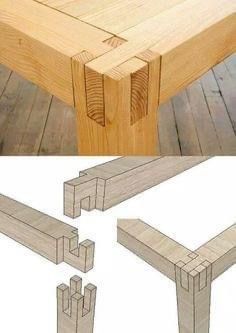 Wood Furniture Plans, Woodworking Joinery, Wood Joints, Woodworking Joints, Woodworking Plans Diy, Diy Holz, Cool Woodworking Projects, Wood Joinery, Popular Woodworking