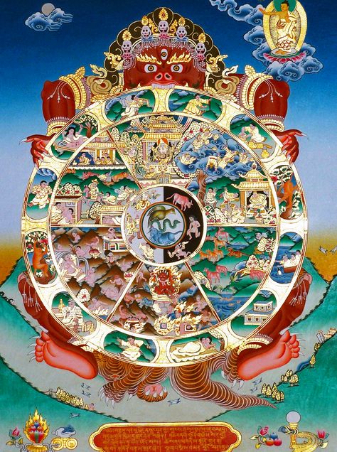 Buddhist Philosophy, Symbolic Representation, Wheel Of Life, Tibetan Buddhism, Tibetan Buddhist, Buddhist Art, Circle Of Life, Sacred Geometry, Tibet