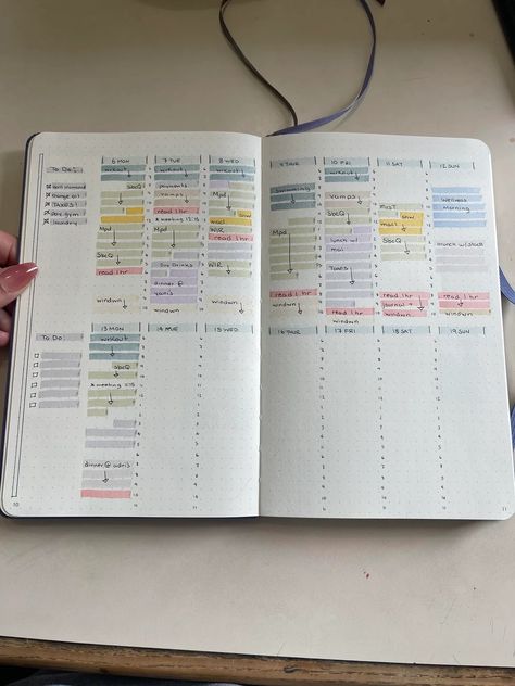 Bullet Journal Templates, Bullet Journal Minimalist, Monthly Habit Tracker, Journal Inspiration Writing, Journal Templates, Notion Templates, Study Organization, Writing Therapy, Bullet Journal Writing