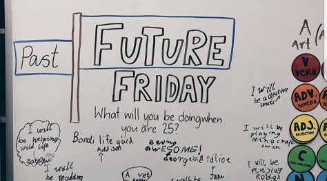 Whiteboard Questions Friday, Figure It Out Friday, Friday Bell Ringer, Friday Whiteboard Prompt, Morning Questions, Whiteboard Prompts, Whiteboard Questions, Whiteboard Ideas, Whiteboard Messages