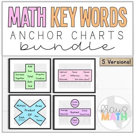 Math Word Problems Anchor Chart, Tutoring Room, Math Key Words, Math Reference Sheet, Instructional Activities, Wood Watercolor, Student Reference, Math Rotations, Core Words