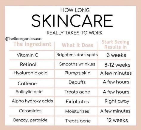 Skin Cycle, Dark Spots Remedies, Facial Recipe, Great Skin, Skin Care Quiz, Combo Skin, Benzoyl Peroxide, Favorite Skincare Products, Skin Care Steps