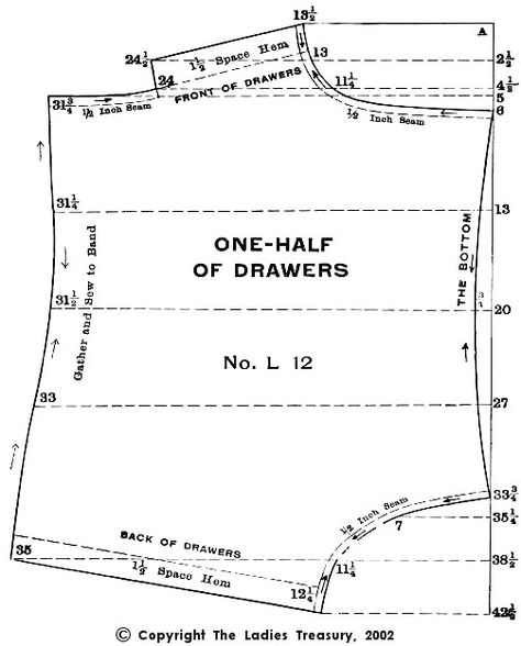 Ladies drawers 1907  Pattern piece for one-half of drawers Victorian Pattern, Costume Tutorial, Period Clothing, Sewing Lingerie, History Fashion, Victorian Dolls, Costume Patterns, Antique Clothing, Sewing Design