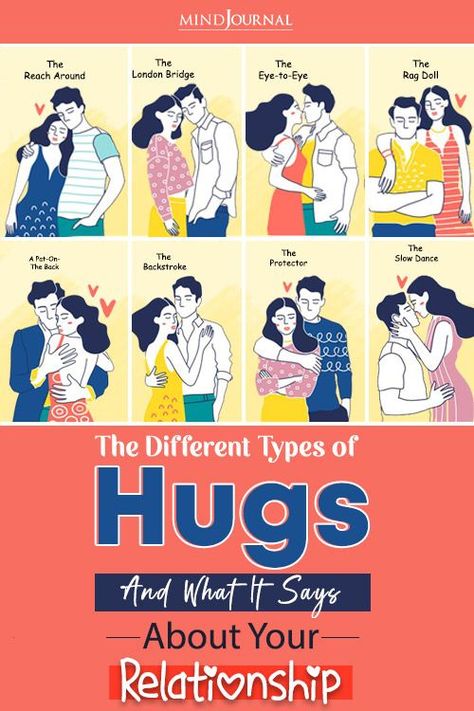 Types Of Hugs, Relationship Test, A Romantic, Different Types