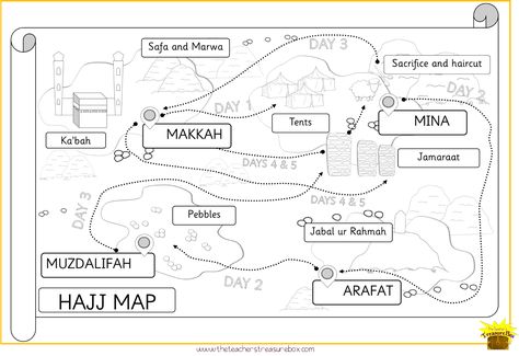 Map Display, Islamic Activities, Islamic Learning, Muslim Kids Activities, Hajj Pilgrimage, Maps For Kids, Food Activities, Open Day, Muslim Kids