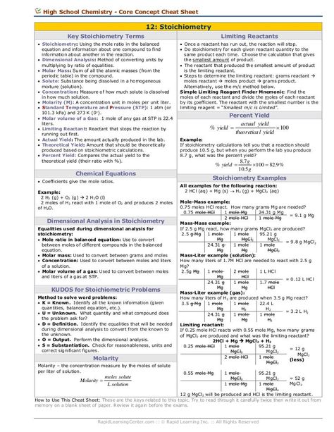 Stoichiometry Chemistry, Converting Units, Chemistry Activities, Dimensional Analysis, Molar Mass, Ap Chemistry, Physics Formulas, Chemistry Education, Chemistry Classroom