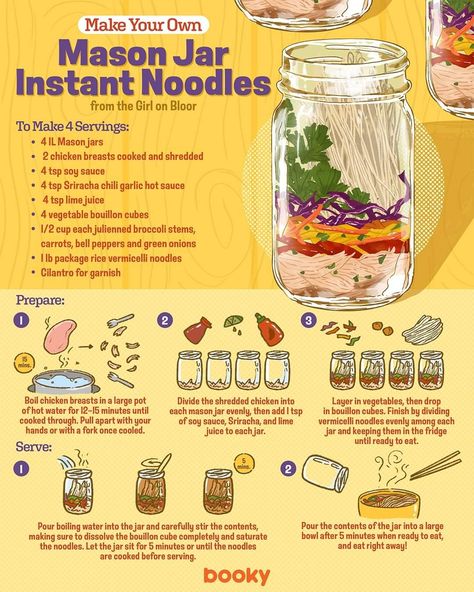 Mason Jar Instant Noodles, Jar Instant Noodles, Mason Jar Noodles, Jar Noodles, Healthy Ramen Noodle Recipes, Healthy Ramen Noodles, Mason Jar Meal Prep, Mason Jar Lunch, Healthy Ramen