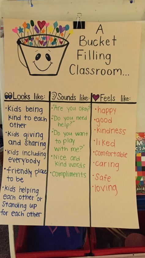 Ways to be a bucket filler Sel Classroom Setup, How Full Is Your Bucket, Bark Of The Day Classroom, Bucket Filler Anchor Chart, Be A Bucket Filler Activities, Bucket Fillers Bulletin Board, Bucket Filler Craft, Bucket Filler Anchor Chart Kindergarten, Bucket Filler Poster