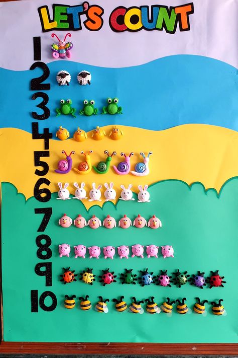 Animals thermocol balls craft number board lets count Class Decoration For Nursery, Numbers Preschool Decoration, Numbers Display Classroom Ideas, Numbers Wall Decor Classroom, Counting Charts For Kids, Number Display Preschool, Numbers Chart For Kindergarten, Number Board Ideas, Number Charts For Preschool