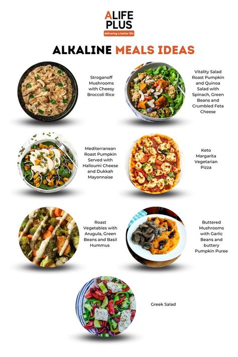 Healthy Alkaline Recipes, Alkaline Diet Meal Plan, High Protein Alkaline Meals, Alkaline Diet Meals, Healthy Alkaline Meals, Akline Diet Alkaline Foods, Alkaline Meal Ideas, High Alkaline Recipes, Alkaline Food Recipes