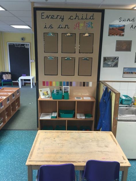 Wall Displays Eyfs, Early Years Display Ideas, Early Years Classroom Areas, Art Area Early Years, Art Area Display Eyfs, Creative Area Display Eyfs, Early Years Art Area, Art Areas Early Years, Art Display Eyfs