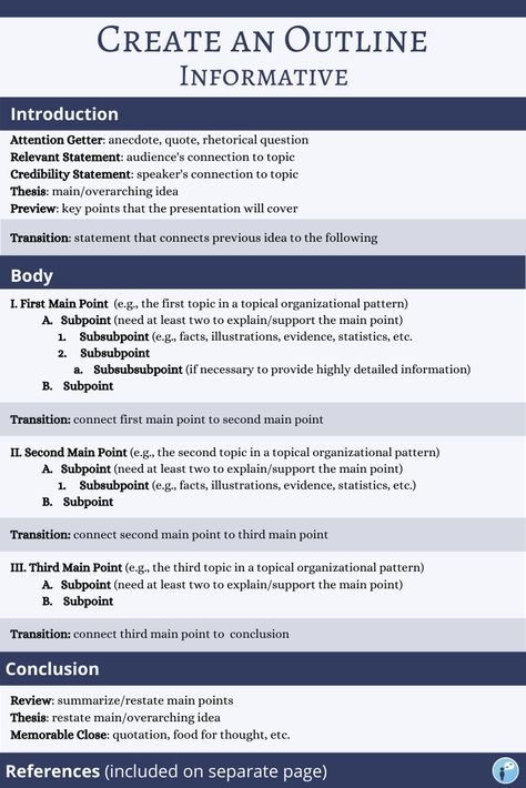 Outlining your presentation will not only organize your information, but also allow you to get your message across more effectively. Click the link to get a free downloadable version of this outline. #outline #informative #speech #presentation #organization #education Speech Outline Public Speaking, Informative Speech Outline, Debate Ideas, Presentation Speech, Informative Presentation, Speech Presentation, Demonstration Speech, Paragraph Format, Informative Speech Topics