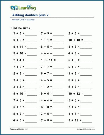 Doubles Plus One Worksheet, Double Addition Worksheet, Doubles Worksheet, Doubles Plus One, Doubles Addition, Math Fact Worksheets, Math Addition Worksheets, Math Drills, Cursive Writing Worksheets