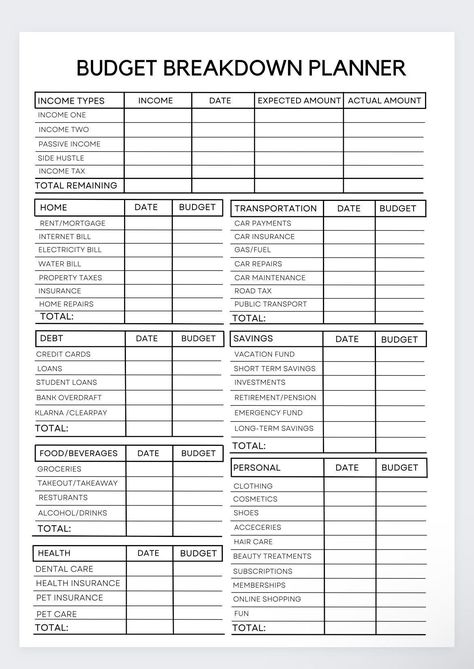 Budget Breakdown Planner,financial Planning,p Fun Budgeting Ideas, Newlywed Budget Template, Financial Tracker Excel, Financial Planning Books, Money Saving Book Ideas, Budgeting Planner Ideas, Best Budgeting Ideas, Financial Planning Templates, Apartment Savings Plan