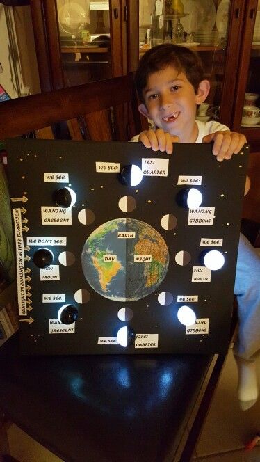 Moon Phases...made from Canvas and ping pong balls with christmas lights. Moon Phases Project Ideas, Moon Phases Project For Kids, Phases Of The Moon Project, Moon Phases Project, Moon Phases Activity, Moon Phase Project, Kindergarten Science Projects, Earth Day And Night, Science Exhibition Projects