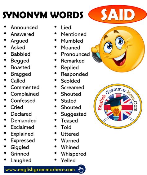 English Synonym Words – SAID, English Vocabulary Announced Answered Argued Asked Babbled Begged Boasted Bragged Called Commented Complained Confessed Cried Declared Demanded Exclaimed Explained Expressed Giggled Grinned Laughed Lied Mentioned Mumbled Moaned Pronounced Remarked Replied Responded Scolded Screamed Shouted Stated Shouted Suggested Teased Told Uttered Warned Whined Whispered Yelled Words For Said, Antonyms Words List, Opposite Words List, Personality Adjectives, Informal Words, Words List, Opposite Words, Vocabulary List, English Writing Skills