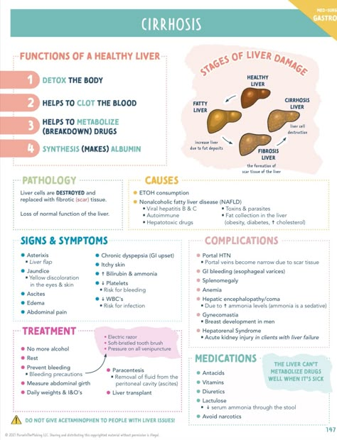 Hepatic Disorders Nursing, Phenobarbital Nursing, Acute Pancritis, Hepatic Encephalitis, Nursing School Prep, Nursing School Studying Cheat Sheets, Nurse In The Making, Med Surg Nursing, Nursing School Essential