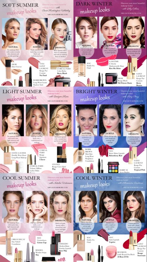 Eyeshadow For Winter Skin Tone, Fair Skin Color Palette, Winter Season Makeup Color Palettes, Keira Knightley Color Season, Soft Summer Color Analysis Makeup, Summer Color Season Makeup, Muted Summer Makeup Looks, Summer Vs Winter Color Palettes, Winter Vs Summer Color Analysis