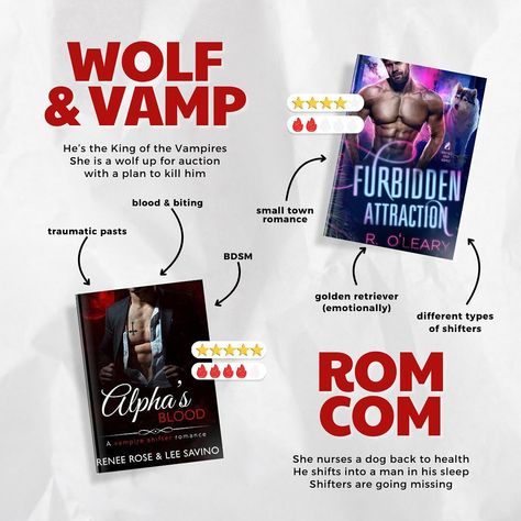 My heart may be conflicted over 𝗕𝗥𝗜𝗗𝗘 but reading it inspired some great recommendations to come to mind. Whether you loved the techy aspect or the lighter mood (and yes, it’s much lighter than the average wolf-pack romance), here’s 𝟱 𝗕𝗢𝗢𝗞𝗦 𝗧𝗢 𝗥𝗘𝗔𝗗 𝗡𝗘𝗫�𝗧. Plus a special treat for the Missy & Serena fans 🖤 #bridealihazelwood Best Werewolf Romance Books, Spicy Werewolf Books, Werewolf Books To Read, Werewolf Books Romances, Wolf Romance Books, Werewolf And Vampire, Werewolf Romance Books, Werewolf Books, Wolf Book