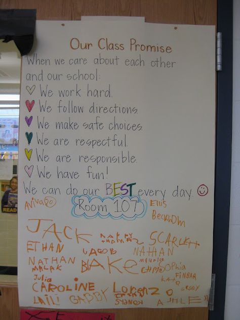 Class Pledge 2nd Grade, Class Expectations Activities, Our Class Promise Kindergarten, Our Classroom Promise, Class Contract Kindergarten, Class Promise Preschool, Class Rules 1st Grade, Kindergarten Classroom Promise, We Promise To Classroom Rules