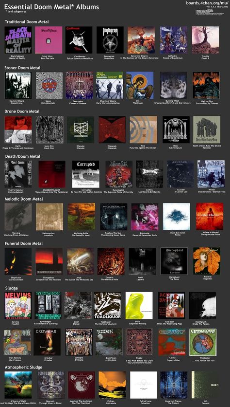 Flow Charts, Music Essentials, Acid Jazz, Minimal Techno, Doom Metal, Music Nerd, Music Collage, Music Help, Metal Albums