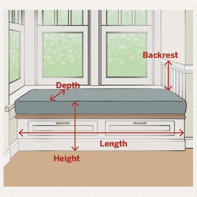 Bedroom Window Seat, Window Seat Design, Bay Window Seat, Pelan Rumah, Window Benches, Hus Inspiration, Bedroom Windows, Remodel Bedroom, Window Seat