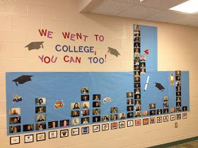 Bulletin board of where all the teachers went to college...great idea! High School Bulletin Boards, College Counseling, High School Counselor, High School Counseling, Career Day, Bulletin Board Ideas, College Board, Career Counseling, Classroom Bulletin Boards