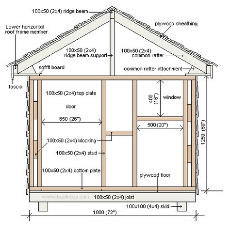 Play House Design | Free playhouse plans. Footprint plan and front elevation plan Kids Playhouse Plans, Wood Playhouse, Small Shed, Childrens Playhouse, Playhouse Plans, Diy Playhouse, Backyard Playhouse, Build A Playhouse, Elevation Plan