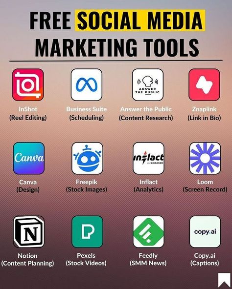 FREE SOCIAL MEDIA MARKETING TOOLS 🤖💬 Analytics Design, Computer Ideas, Learn Computer, Random Tips, Content Creation Tools, Business Marketing Plan, Computer Coding, Social Media Marketing Plan, Business Savvy