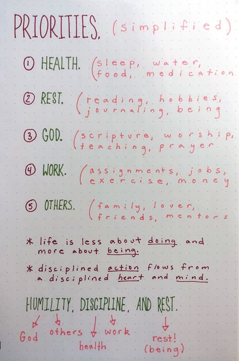 Weekly Priorities Ideas, Priorities List Ideas, Top Priorities List, Life Priorities List, 2024 Priorities, 2024 Journaling, Daily Improvement, List Of Priorities, Personal Goals List