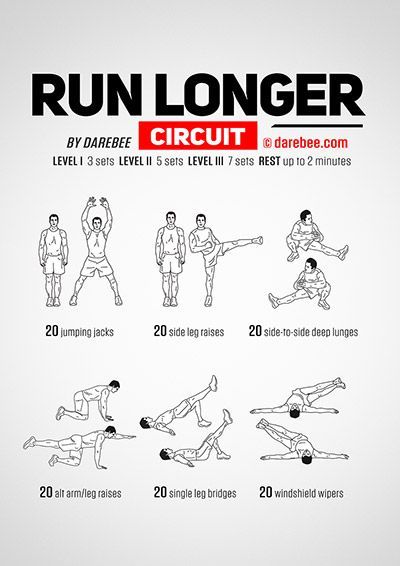 How to Run Faster or Run Longer Stamina Workout, Speed Workout, Trening Sztuk Walki, Football Workouts, Trening Fitness, Run Faster, Workout Chart, Track Workout, Trening Abs